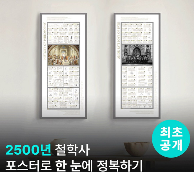 필로에듀 철학사 연표 1set (두장), 화이트