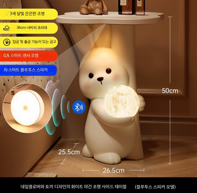 스피커 곰 인테리어 가성비 무선 미니 거실 침실용, 화이트 토끼 테이블 감응등 블루투스 저금통, 단일 모델