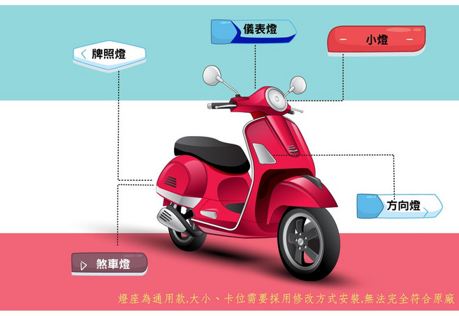 綠能基地 T10燈座 T20座 車燈燈泡轉接座 橡膠底座 LED小燈座 方向燈座 車用燈泡轉接頭, T10軟座