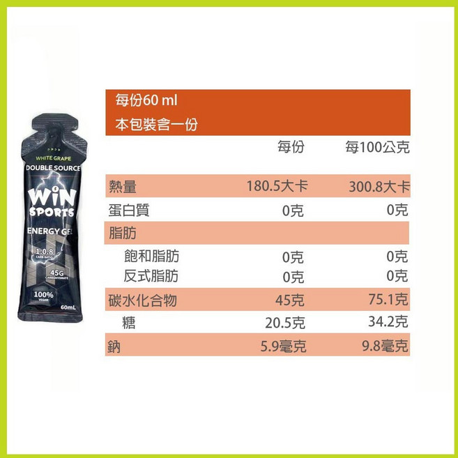 WiNSPORTS 雙效能量膠果膠, 1個, 60ml