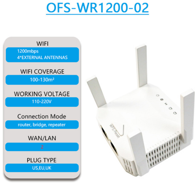 OPTFOCUS 2.4G 5G WiFi 리피터 듀얼 밴드 1200Mbps 5Ghz 신호 부스터 4 안테나 Wi fi Amplificador 무선 범위 확장기, 02 미국 플러그, [01] OFS-WR1200-02