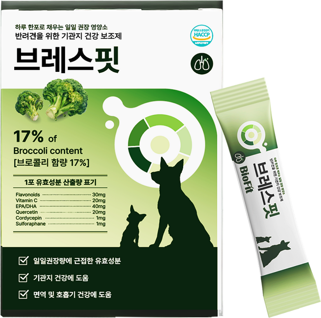[효과 빠른] 브레스핏 강아지 기관지 영양제 켁켁거림 거위소리 개선 브로콜리 오메가3, 1세트, 호흡기/기관지, 30회분