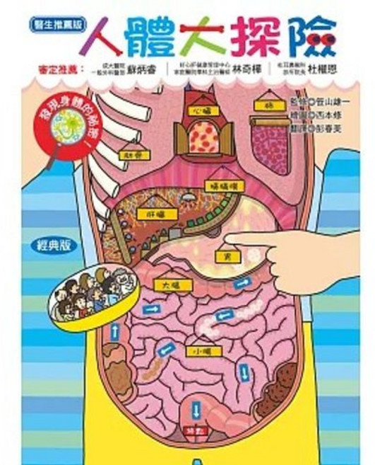 人體大探險 經典版：發現身體的祕密, 單本