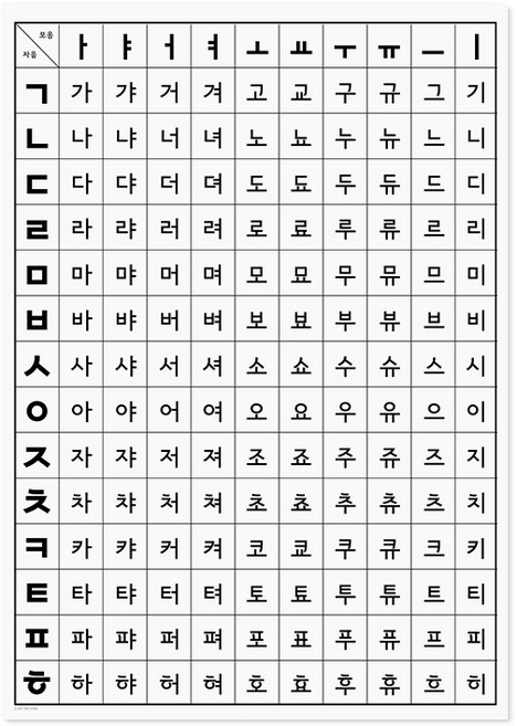 자음모음 벽보 유아 한글 포스터 hangeul 42x60cm