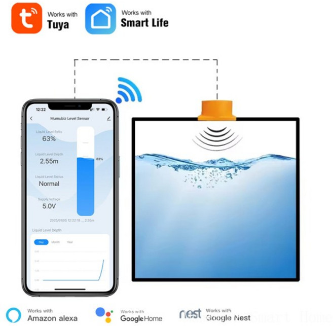 Tuya 스마트 와이파이 초음파 레벨 물 실시간 탱크 모니터 센서 앱 무선 수위 알람 알림, 02 EU Plug, 1개