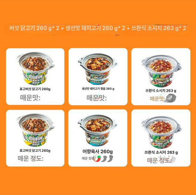 즈하이궈 마라소고기 대만식 자가열식 덮밥 즉석컵밥 20가지맛X6개, 6개 표고-어향-천미, 1개, 1g