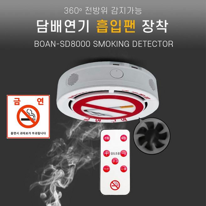 흡연감지경보기 SD-8000/담배연기감지기/음성경고 및 사이렌/리모콘작동/초강력팬4개장착/학교 관공서 공공기관 담배연기경보기, 1개, 흡연감지경보기 SD-8000