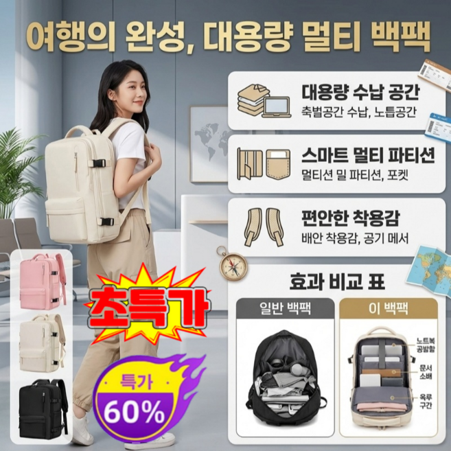 1/1+1대용량 초대용량 트래블 백팩 다기능 수납가방 여행 출장 캠핑용 내구성 강한 넓은 공간의 멀티백