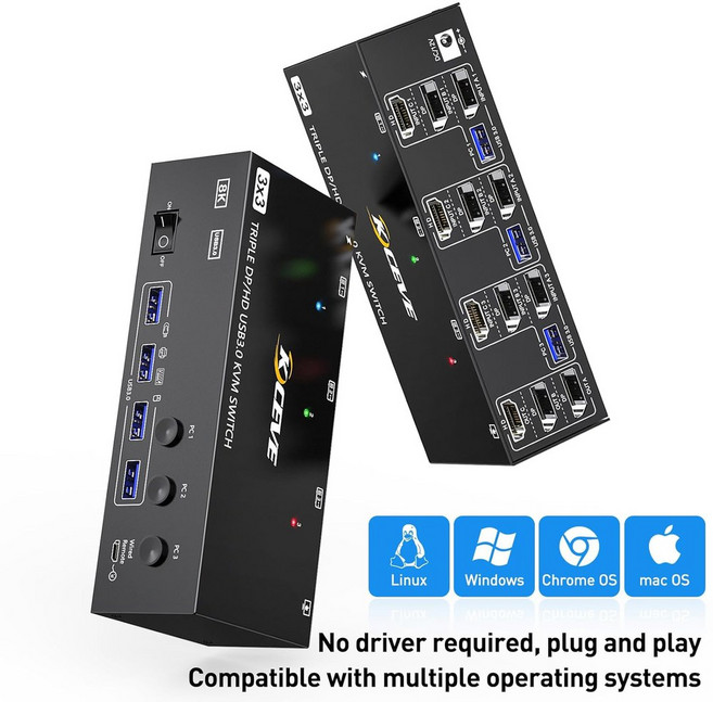 VE HD USB 4K 트리플 포트 8K 컴퓨터 60HZ 모니터 4개 스위치 3대 3개 144HZ KVM, EU, 4) EU