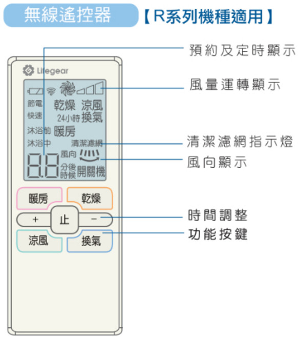 樂奇 原廠遙控器 BD-145L-N BD-265L-N BD-145R BD-265R 單售遙控器 線控面板, 1個, BD-145R遙控