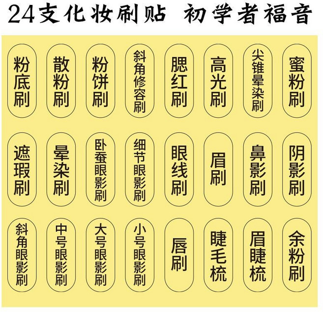 化妝刷分類貼紙 標籤貼紙 一整套 防水透明, 1個, 化妝刷分類貼紙24貼 5張