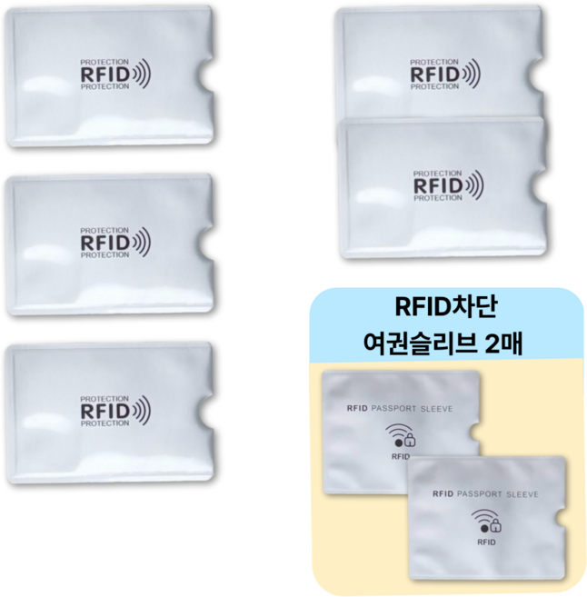 햇리 해킹방지 RFID 전자파 차단 카드케이스 여권케이스 안티스키밍 카드슬리브 여권슬리브 7종 세트