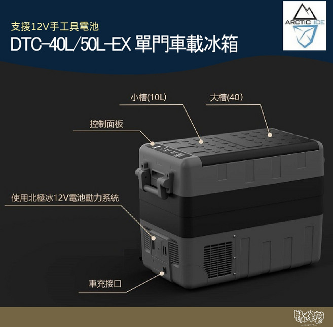 北極冰 單門車載冰箱【野外營】支援12V手工具電池 行動冰箱, 1個, 50L-EX,加購變壓器
