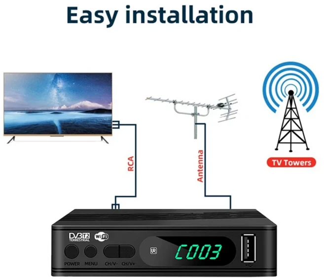 디지털 TV 디코더 DVB-T2 TV 튜너 지상파 위성 TV 수신기 HEVC DVBT2 H.264 HD TV 박스 USB 셋톱박스, 01 As Shown