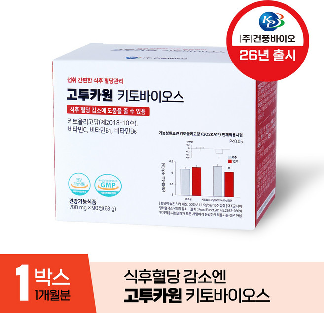 [본사] 식후혈당감소엔 고투카원 키토바이오스 키토올리고당 1개월, 1박스, 90정