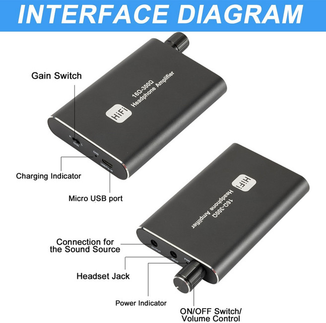 이어폰 앰프 레벨 부스트 블루투스 호환 헤드폰 단계 게인 스위치 전화 음악 플레이어용 듀얼 출력, 한개옵션0, 1개
