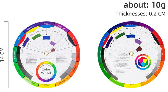 선호그룹 색조합 조합표 컬러표 색상표 옷색깔 색상 염색 립스틱 퍼스널컬러 차트 색상환표 팬톤 컬러 컬러칩 컬러북 책 색상코드표, 14cm (영어 버전), 1개