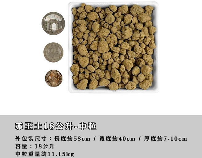 GRAND AKADAMA 日本赤玉土 18公升 四種顆粒尺寸 多肉植物介質 植栽盆栽 栽培土壤, 1個, 赤玉土18公升-中粒