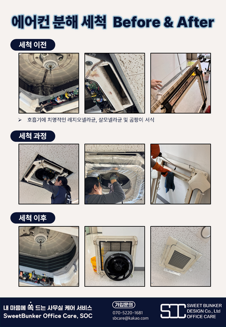 [SOC케어] 에어컨 분해 청소 천장형 벽걸이 스탠드 실외기, 1/2 Way, 1개