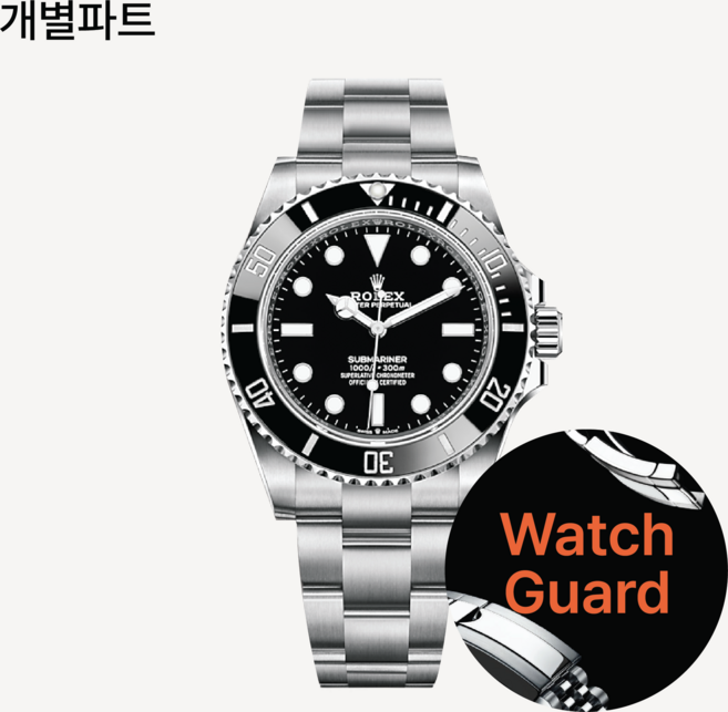 워치가드 (명품시계 보호필름) - 롤렉스 서브마리너 논데이트 신형 주요 개별파트 3회분 세트 Ref. 124060