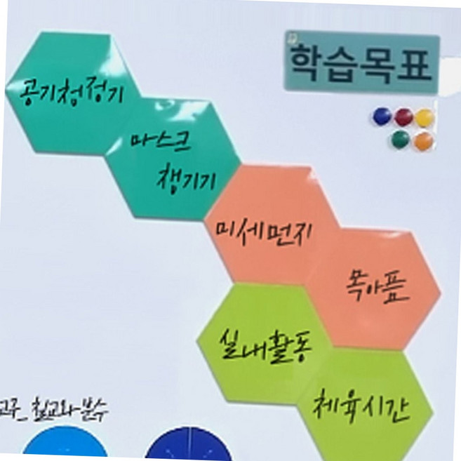홈스쿨링 자석식 사고력 육각 칠판 메모보드 컬러 화이트보드 6장 세트 육각형자석판