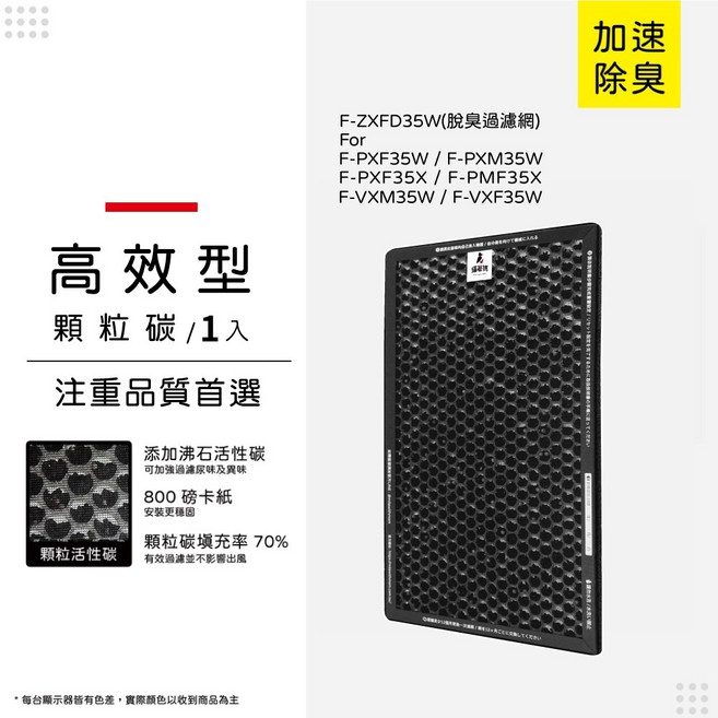 蟎著媽 活性碳濾網 適用於國際牌 F-ZXFD35W, 1個, 加強除臭-高效蜂巢除臭顆粒活性碳/單張, P35CA-TW*1