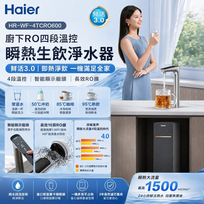 Haier 海爾 廚下RO四段溫控瞬熱生飲淨水器 HR-WF-4TCRO600 鮮活3.0