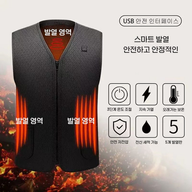 2026 발열 조끼 고급형 슬림 헴라인 3단 온도조절 라이딩 USB 겨울조끼