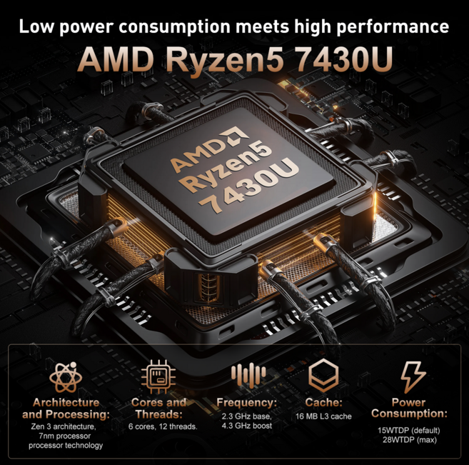 미니 PC AMD Ryzen R2544 소형 데스크탑 본체 윈도우11 프로, V1, WIN11 Pro, 256GB, 16GB, 검은색