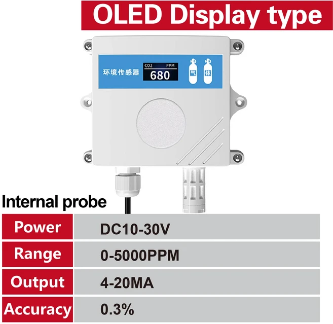 벽걸이 형 CO2 센서 이산화탄소 감지기 공기 품질 모니터 RS485 아날로그 출력 환기 용 NDIR 송신기, 20 OLED4-20MA0-5000ppm, 1개