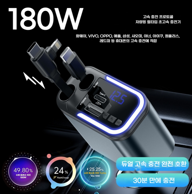 SUNRIVER 동시5대충전 릴타입 차량용 고속 충전기 180W 다기능 블루투스 차량용 초고속 충전기 5in1 릴케이블 차량용 MP3 플레이어 HC-073 이중 고속충전, 180W 릴케이블 Bluetooth 초고속 충전기 영어