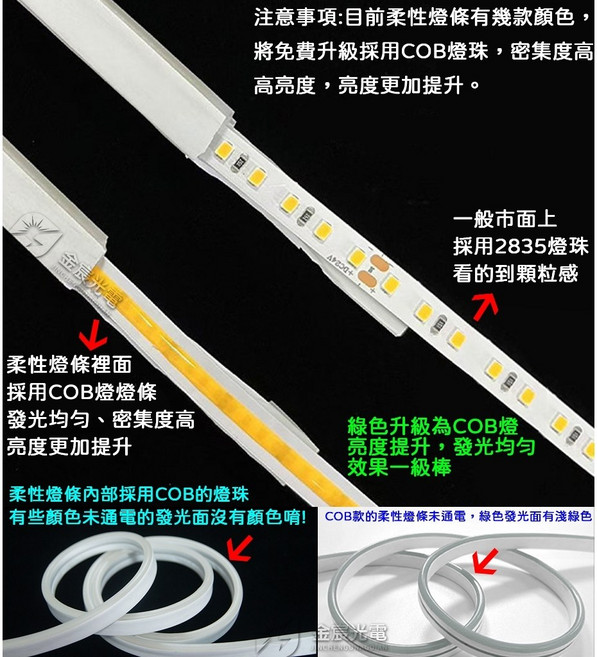 24V LED 柔性燈條 廣告招牌 導光條 光導條, 1個, ２４Ｖ－ＬＥＤ柔性燈條（藍光）升級ＣＯＢ,６０公分（１條）