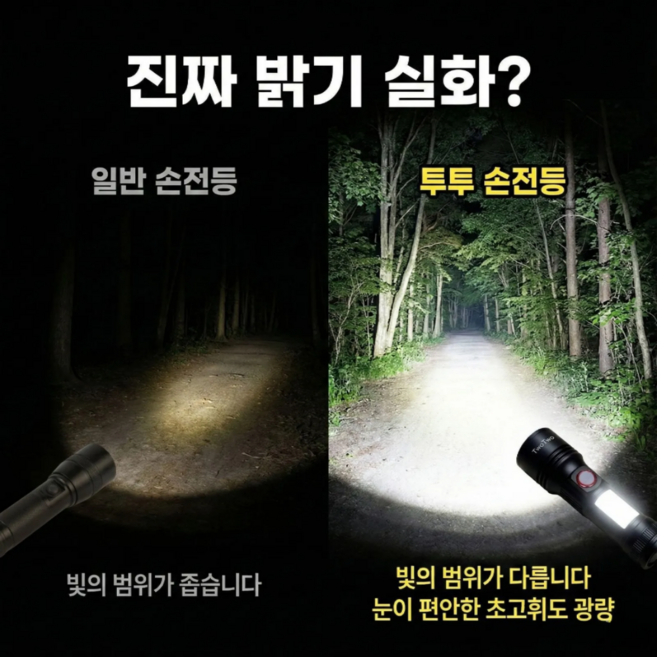 투투 초강력 LED 손전등 후레쉬 랜턴, 블랙, 1개