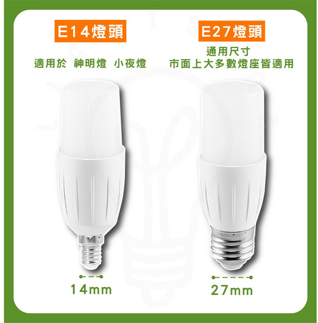 樂亮 10W LED 燈泡 E14/E27 窄型圓柱燈泡 6500K/4000K/3000K 色溫 1050lm, 1個, 10w樂亮 E14,中性光4000k