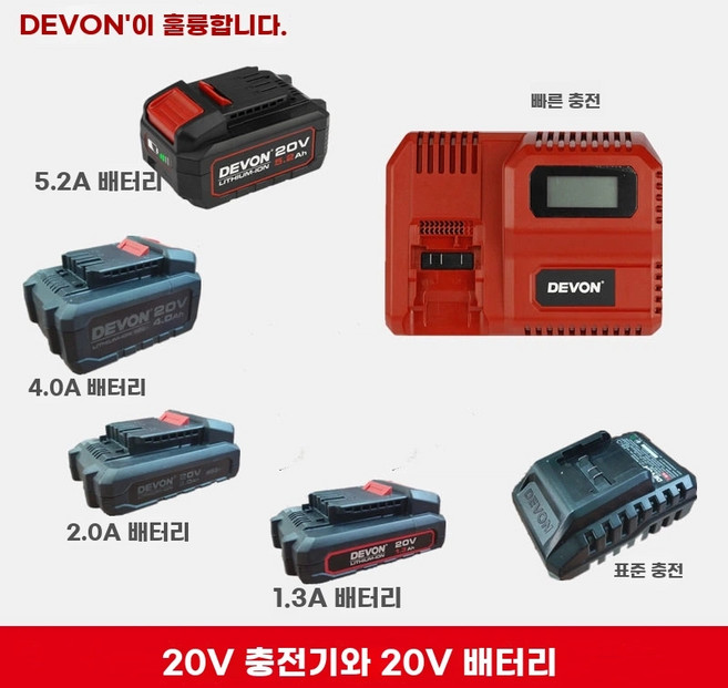 플렉스 광택기 픽시 4.0Ah 충전기 배터리 2.5Ah PXE80, G. 5388 20V 고 충전 75W