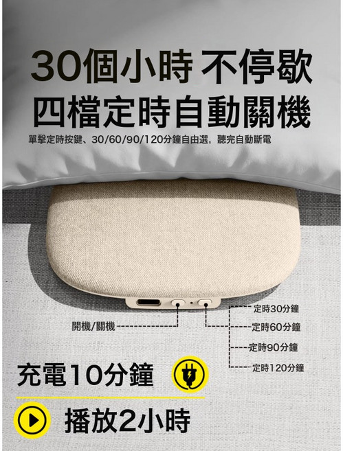 枕下音碟超薄藍牙音響白噪音睡眠音箱藍牙Hifi音質氣壓傳導, 如圖, 米其白【X6Pro升級款】