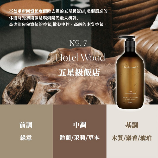 Hetras 飯店療癒身體乳 1013ml PH5.5弱酸性 韓國香氛保濕身體乳液, 1個, 【五星級飯店】Hotel Wood-裸裝