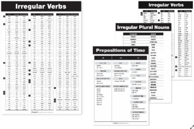 잉글리셔스 영어문법 방수포스터 4종