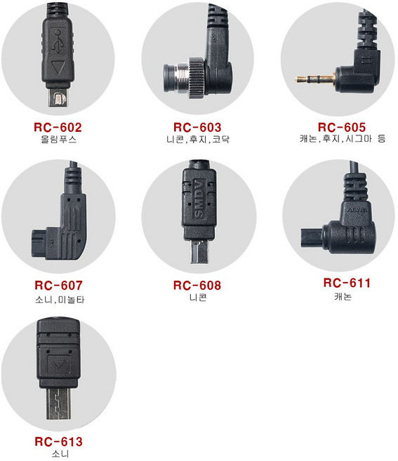 SMDV 동조기용 릴리즈 호환 케이블 RC-6 시리즈, 1개, RC-613 (소니)