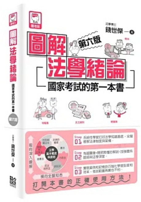 十力 書本熊 圖解法學緒論 國家考試用書 第六版 2026 9786269269457, 平裝