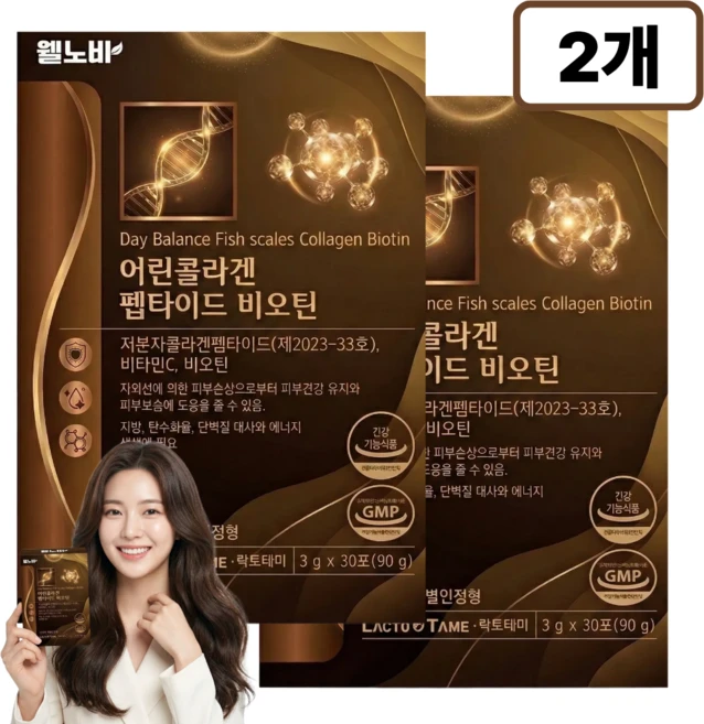 15개 구매시 모발 콜라겐 3270 액상형 증정 /웰노바 고함량 모발 콜라겐 저분자 어린 펩타이드, 2박스, 90g - 쿠팡