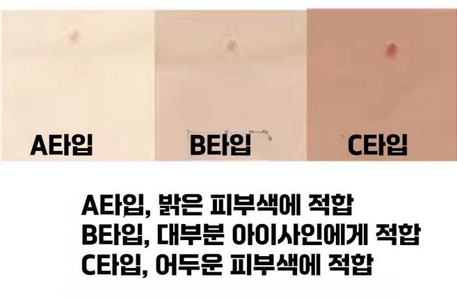 임산부배 모형 가짜 임산부 배 촬영 소품 연극 분장 임신 코스프레 만삭 체험 산모 실리콘 복대, 1개, 4. A타입 M(4-5개월용)