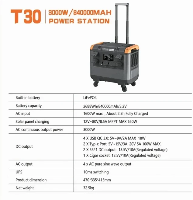 파워뱅크용량 차박용 충전 캠핑용 3000W 휴대용 발전소 2000W 1000W 태양열 발전기 600W LiFePo4 배터리 220V 에너지 저장 공급 캠핑 Campervan R, 02 EU plug, T30 2688Wh 3000W
