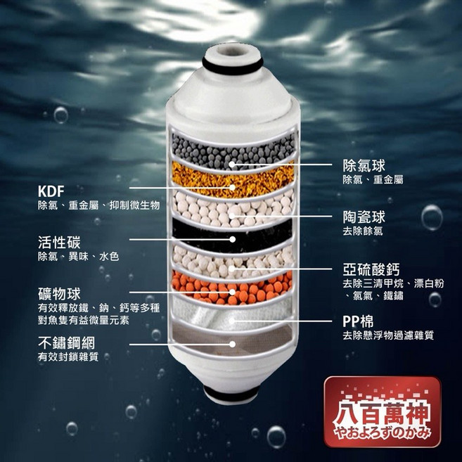 八百萬神 微型過濾器 八重過濾除氯器 魚缸換水神器 除氯淨水, 1個, 替換濾芯（一個）