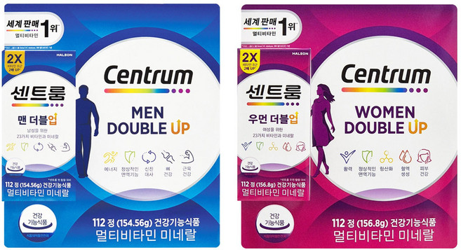 센트룸 멀티비타민 포맨112정 + 포우먼112정 혼합세트, 1세트, 112정
