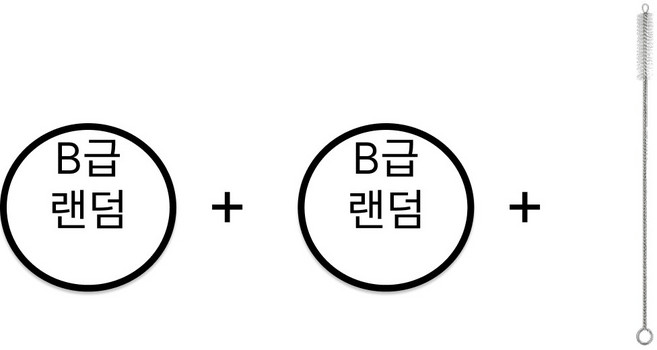 스탠리호환 10mm 꽃빨대마개 7종 + 미니텀블러키링 + 세척솔 총 9, 1개, b급랜덤3종(빨대마개2+세척솔)