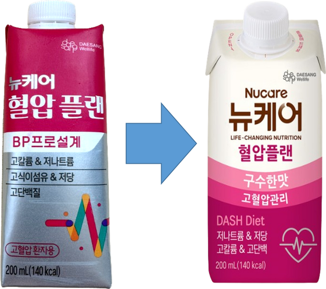 뉴케어 혈압플랜 구수한 맛 혈압관리, 200ml, 1개