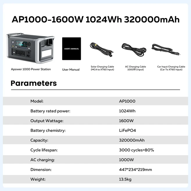 CTOLITY AP1000 휴대용 파워 스테이션 1024Wh 리튬인산철 배터리 태양광 발전기 AC 콘센트 순수 정현파 에, 01 AP1000, 01 빠른, 01 110V US PLUG