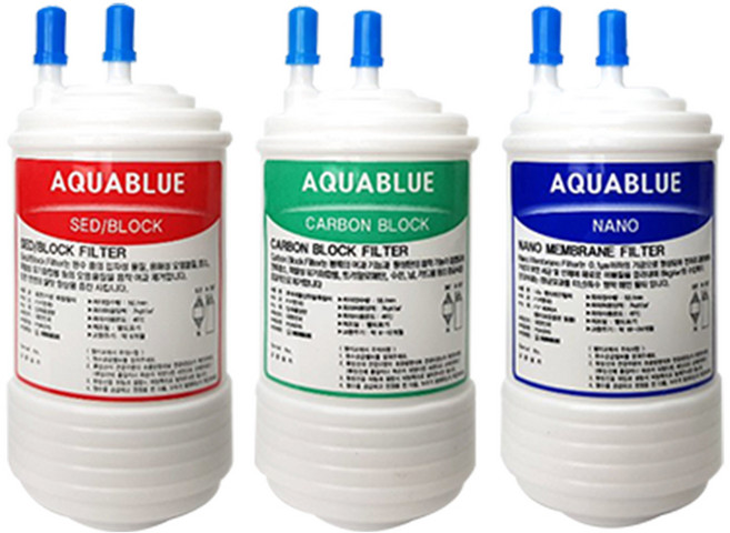 현대큐밍 정수기필터 호환 더슬림플러스 HQ-P2011CW 프리미엄 전체 세트, (HQP2011CW)L7프리미엄 4인치복합단방향3개