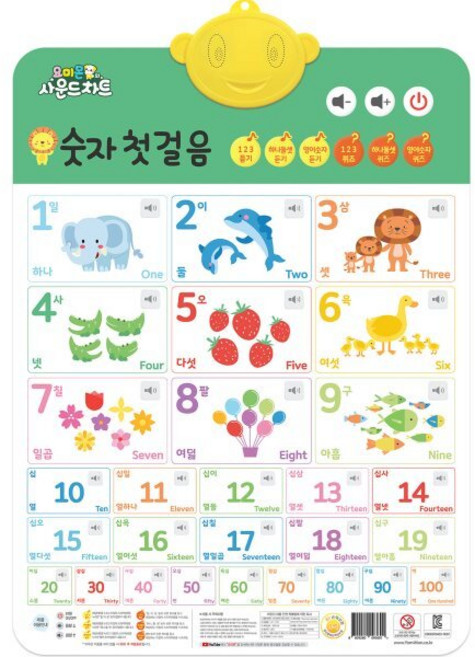 요미몬 사운드차트: 숫자 첫걸음:학습벽보 유아포스터, 유비윈